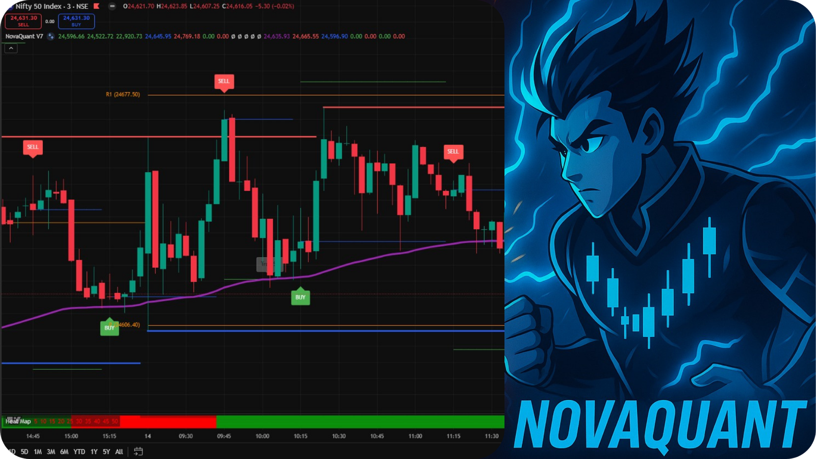 Nova Quant V7